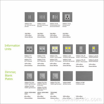 Nerezový kryt 700W Light Dimmer bílé otočné tlačítko